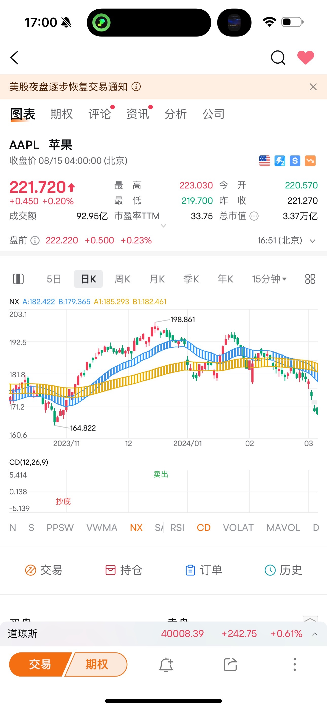 个股机会解读