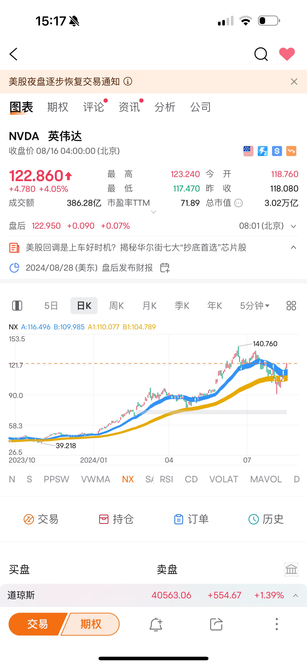 个股机会解读