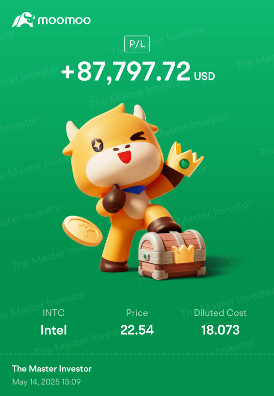 Still Holding