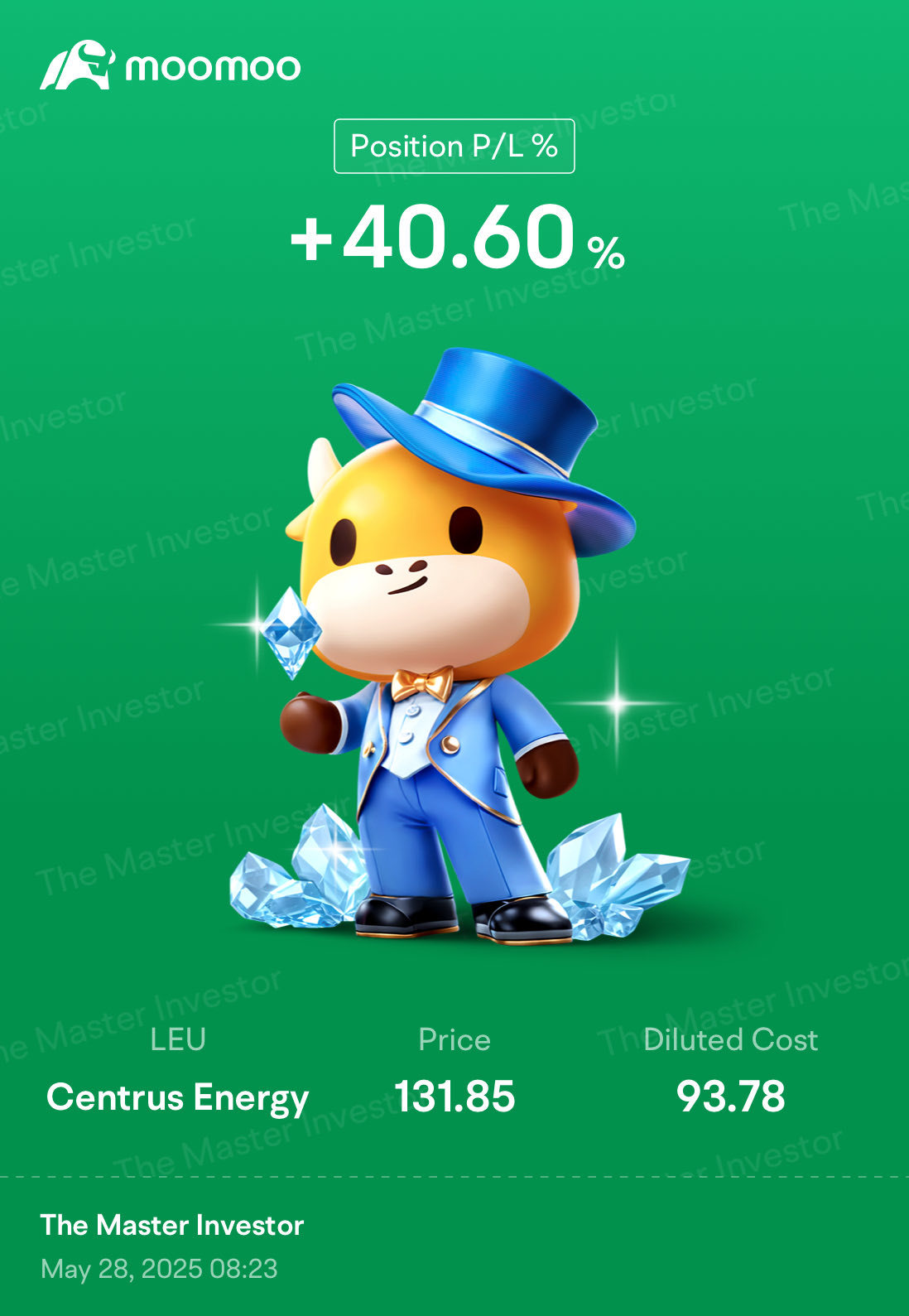 $Centrus Energy (LEU.US)$