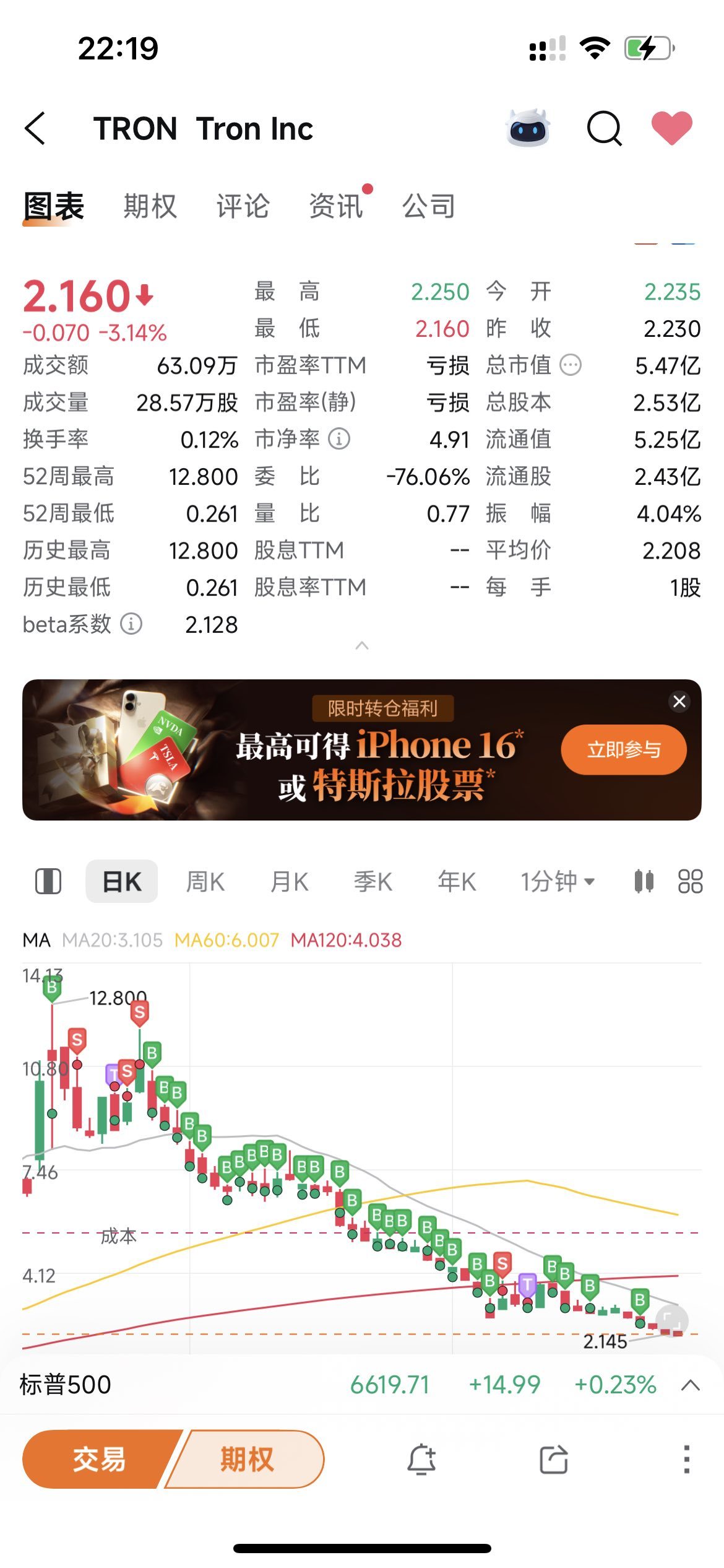 $Tron Inc (TRON.US)$ 继续持有和收集