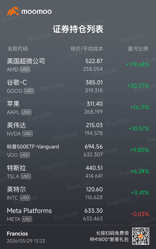 起飛嗎