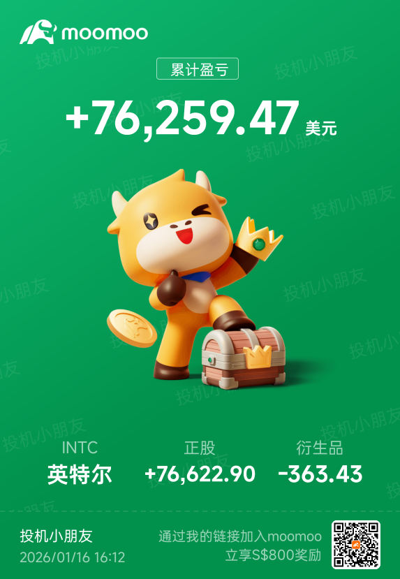 拿16個月的intc，昨天清倉了