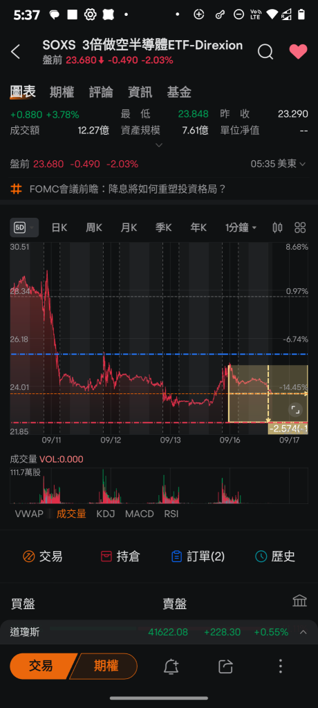 22.4 至 24.45？