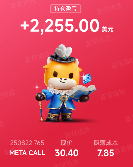 告別單押風險,均衡佈局盈利—— 揭秘機構都在用的業績季期權打法