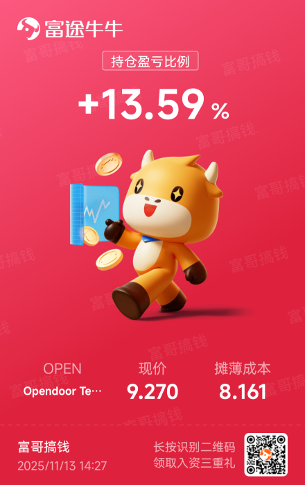 蹲個美政府開門、買入opendoor