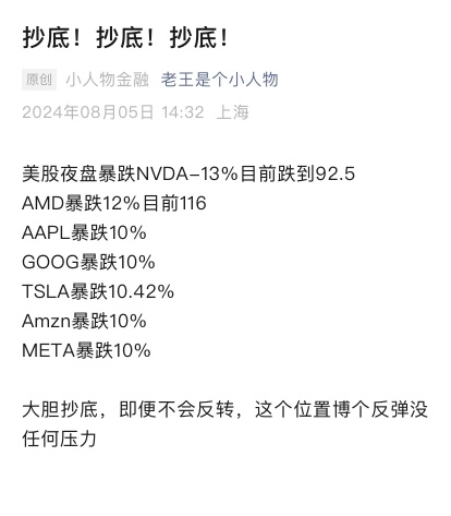 三週前預測的大盤要有5%左右的回撤，如果大盤就此止跌，那麼預測完全準確，加上昨天讓大家抄底，基本是賣在了最高點，買在了最低點