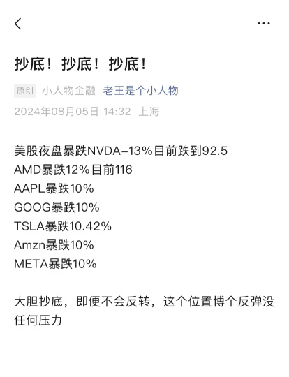 週末了大家學點期權策略吧！下週看反彈，用期權配合正股賺最安全的最大收益