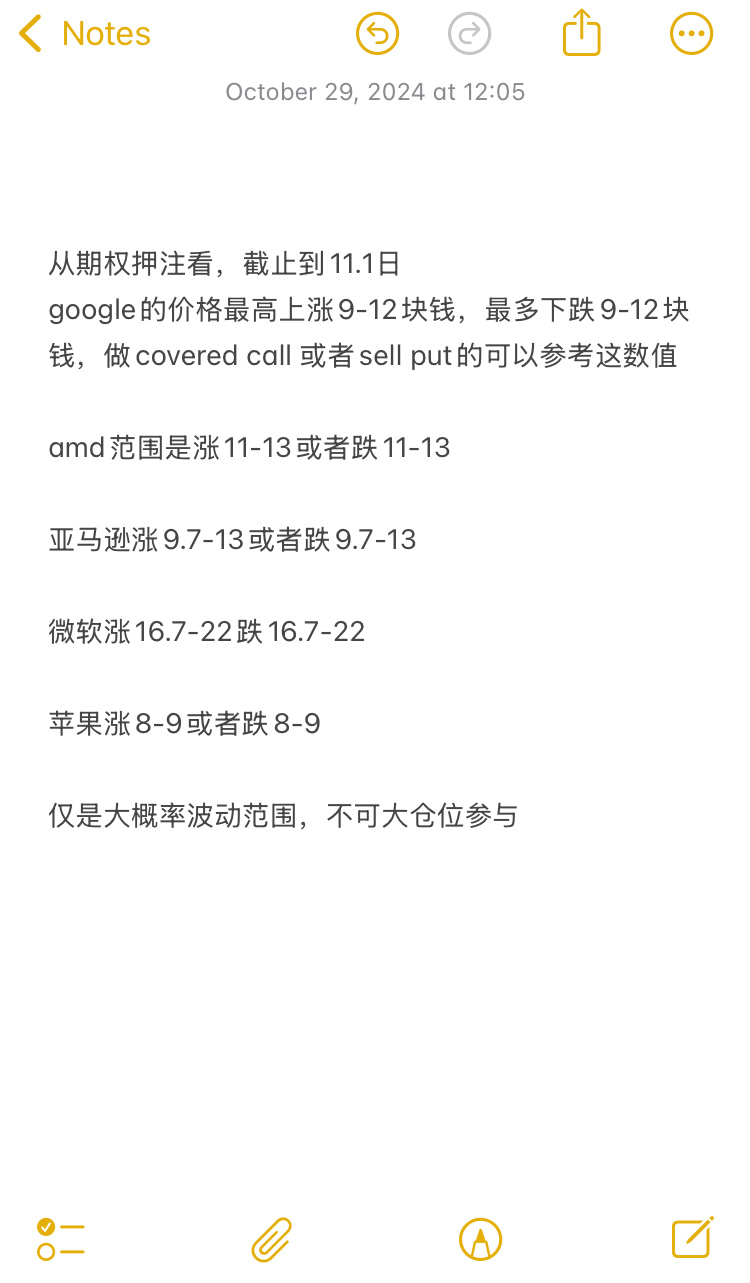 赌财报的可以参考这些数值，配合视频的财报方案，也许成功率会提升很多