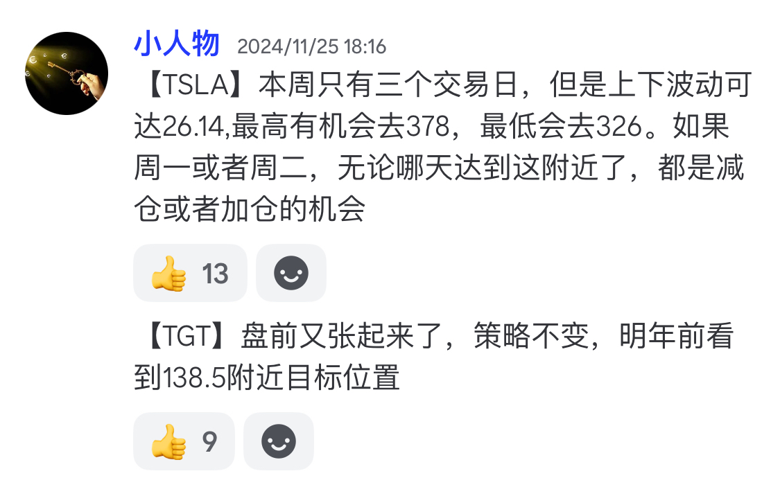 オプションを使って株式の未来の価格を予測する方法。11月25日に株価の最低を326と予測し、その結果その週の最低は326.59でした。動画を見ればあなたもわかるでしょう。