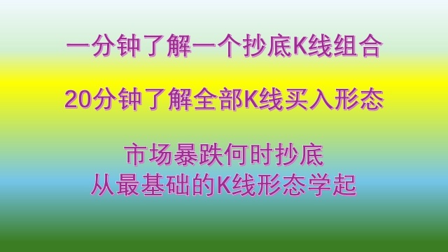 一口气了解全部k线组合买入形态