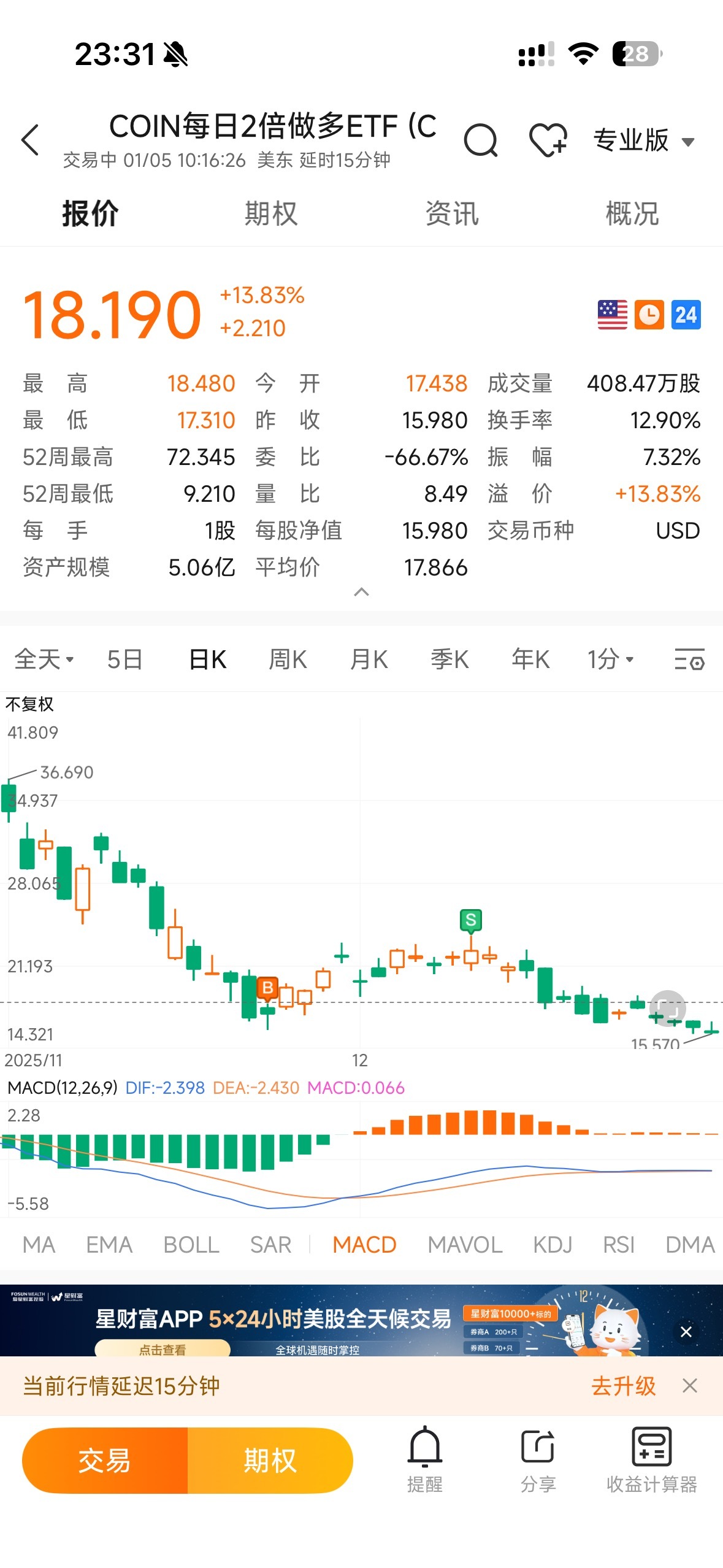 这个指标太好用了，免费的大家自行领取
