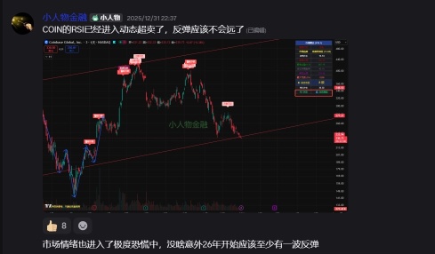 这个指标太好用了，免费的大家自行领取
