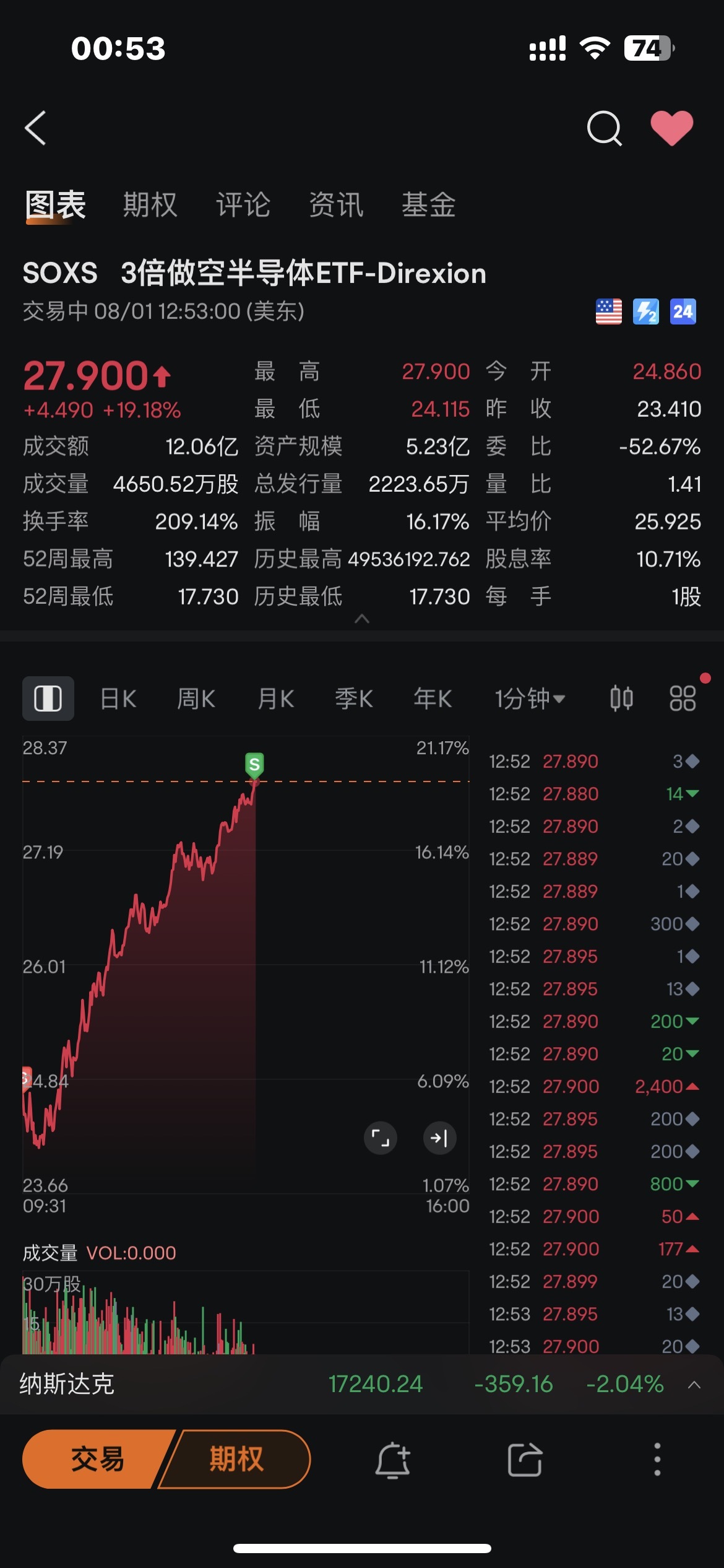 終了