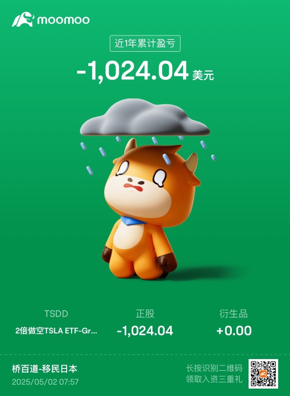 应该没有人比我执着于做空特斯拉、