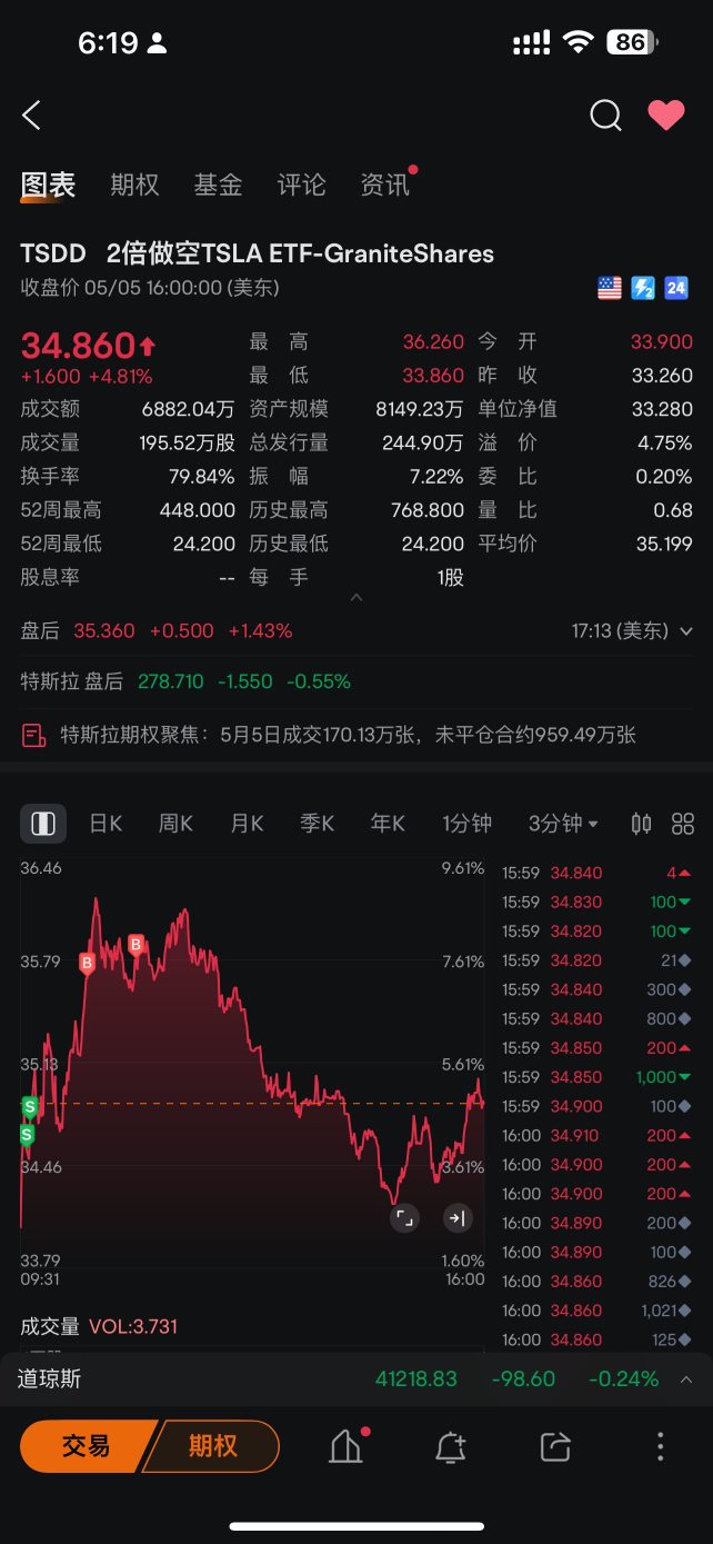 這個T做得太失敗