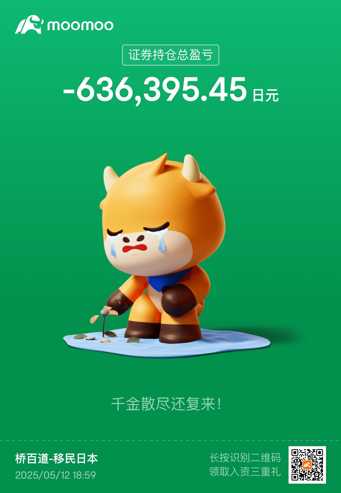 損失慘重、等待回本