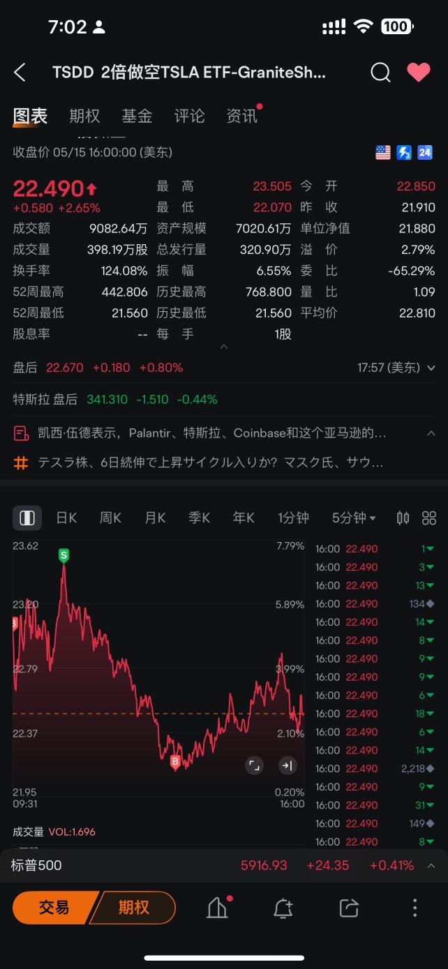 天才的操作、被我装到了