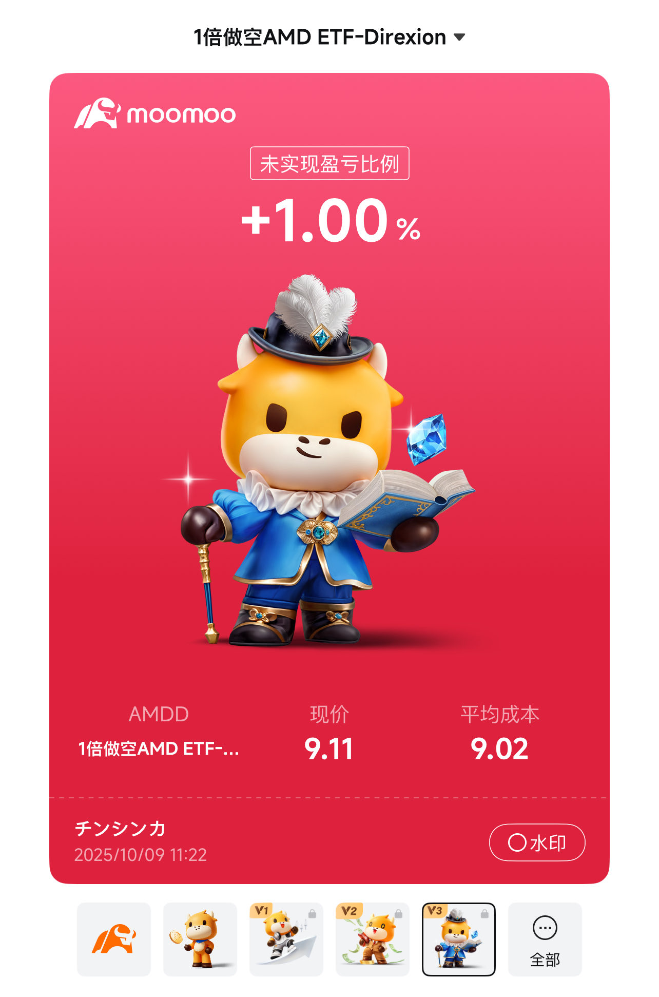 來吧!沒趕上多單、讓我們做空吧