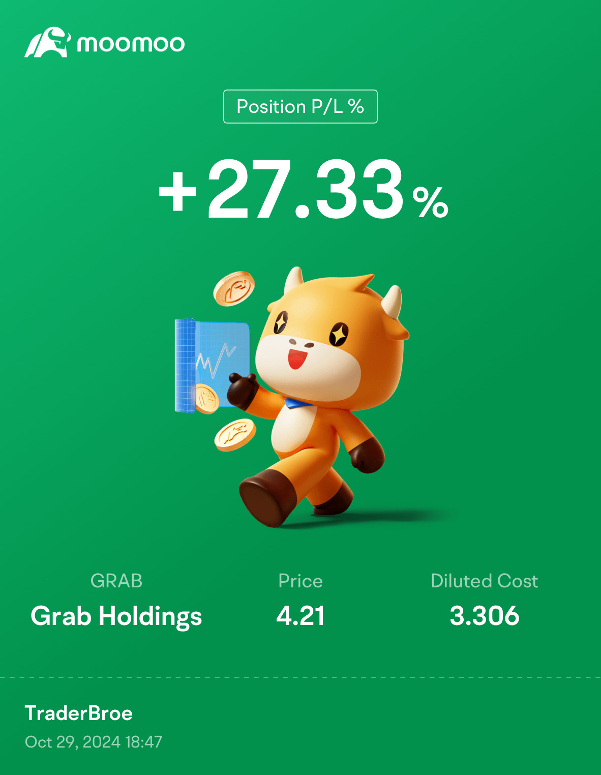 $Grab Holdings (GRAB.US)$