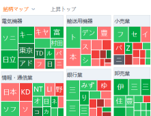 东京市场摘要：日经平均指数连续第五个交易日大幅下跌，受到对美国11月就业数据的担忧