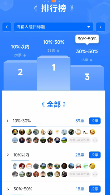 2025年中投資小結—港股收菜,美股穩健,港股打新火熱