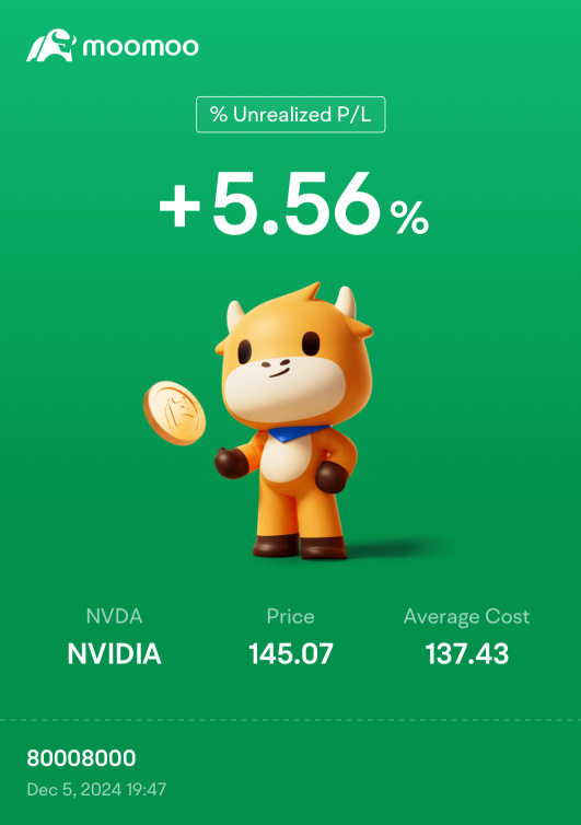 Good though Nvidia