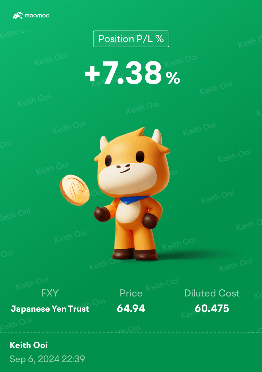キャリートレードの解消が進行中です...⏳ - moomooコミュニティ