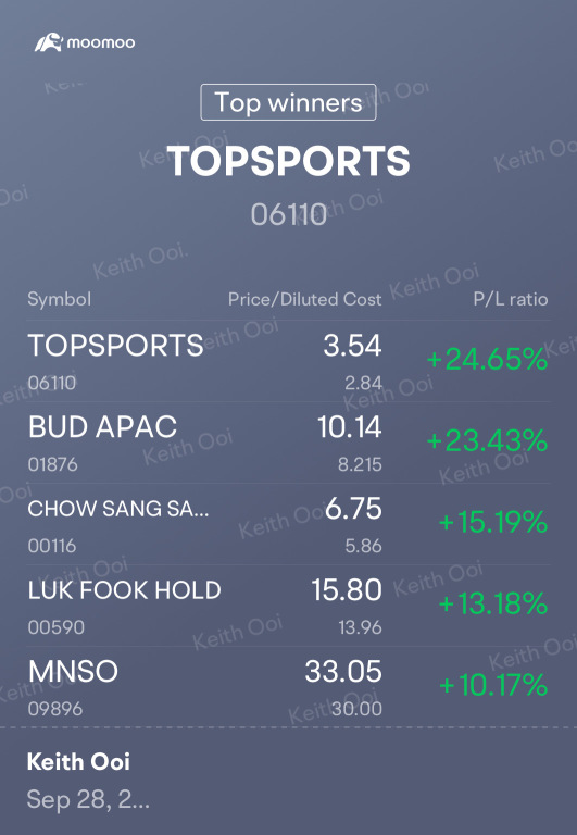 Nice run up after PBC injects liquidity