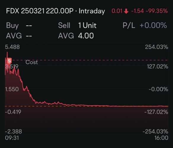 Quick swing trade