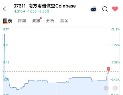 當市場都在追速度，慢一點反而更值錢。