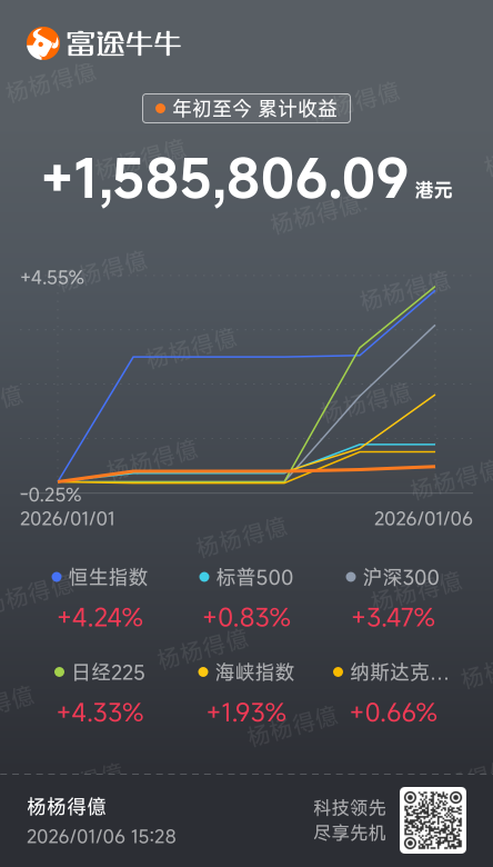 當市場都在追速度，慢一點反而更值錢。
