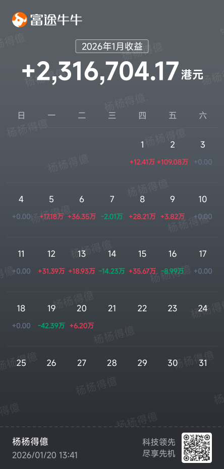 2026市场真正危险的不是黑天鹅，而是你已经习惯忽略的那些变化。
