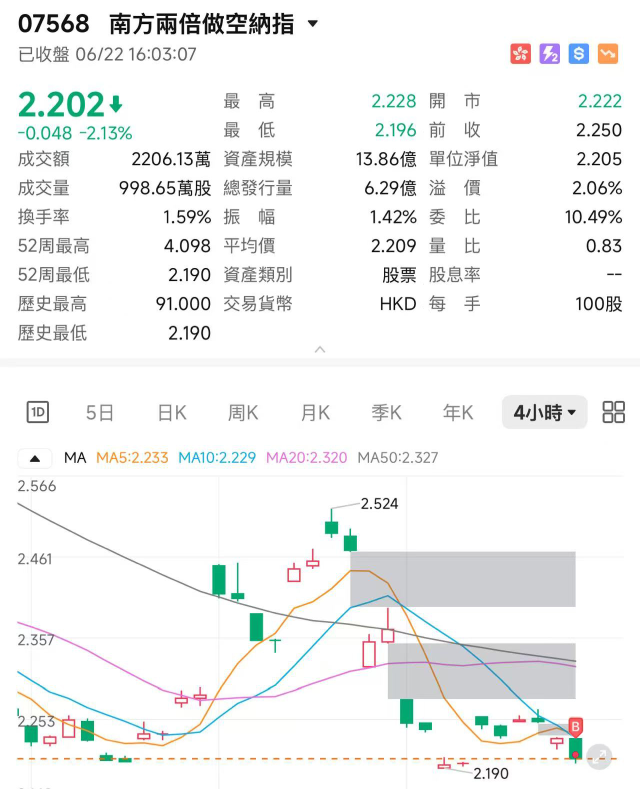 じんのじ✨ Tokyo Electron(8035)股票股价, 市值, 实时行情, 走势图, 财报- Moomoo