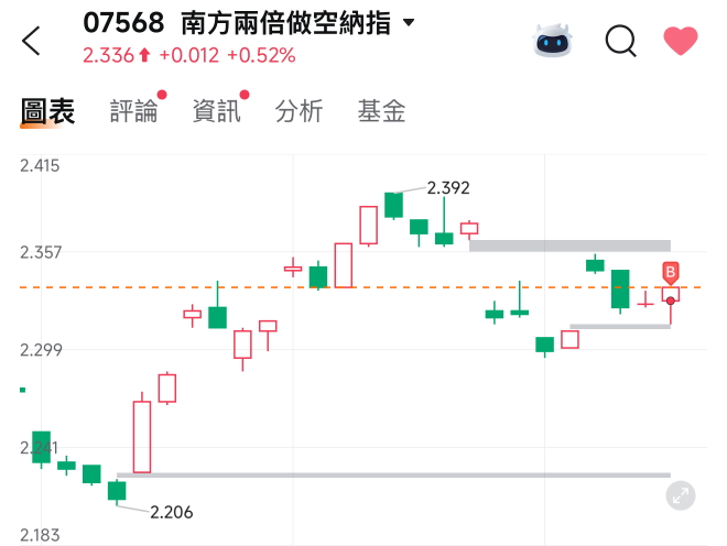 9月は出足が重く、原油価格と米国債利回りが最大の懸念材料となっている。