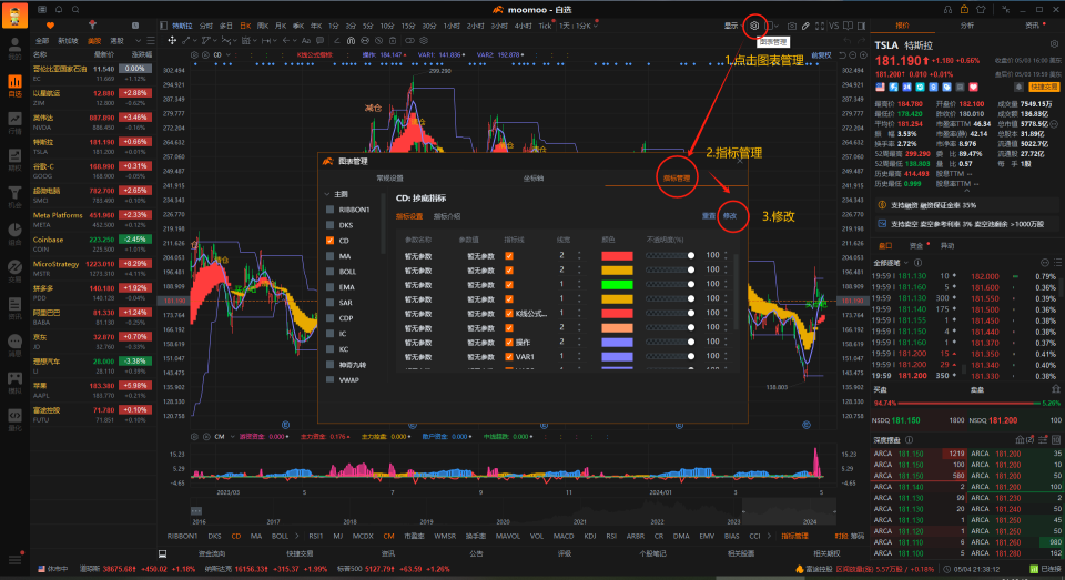 Custom CM indicator sharing: using financial chip analysis indicators to make investment decisions more scientific.