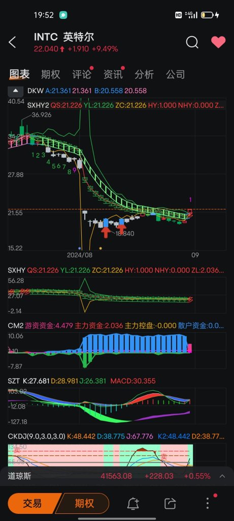 9月美股操作思路