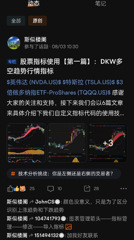 Stock Indicators【Final Chapter】: 【CKDJ+SZT+SXHY】