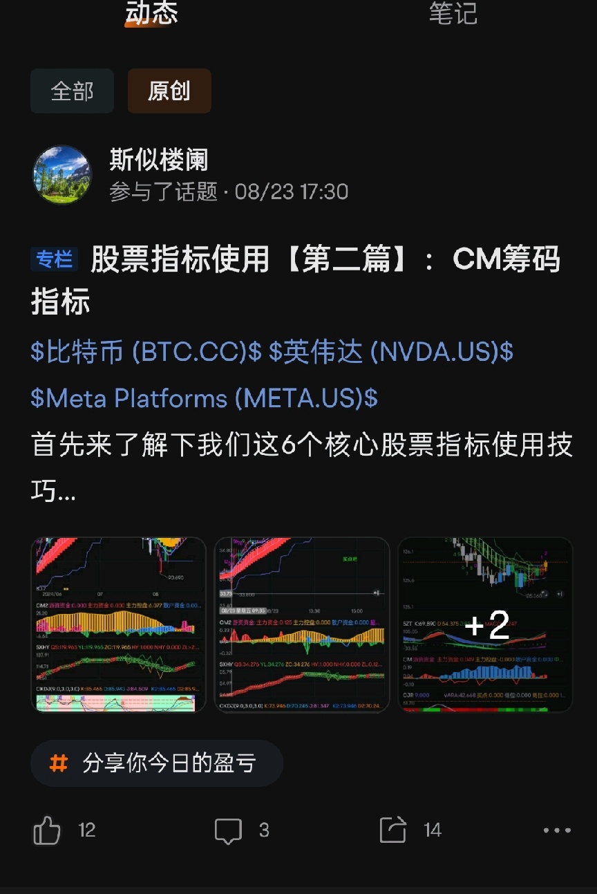 股票指标【完结篇】：【SXHY++SZT+CKDJ】 - moomoo 社区