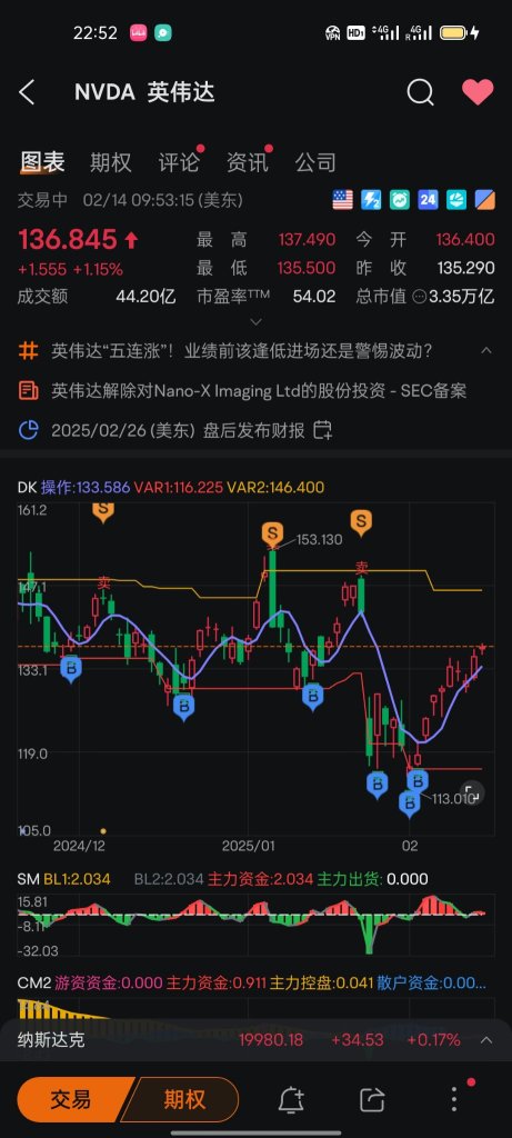 加油140