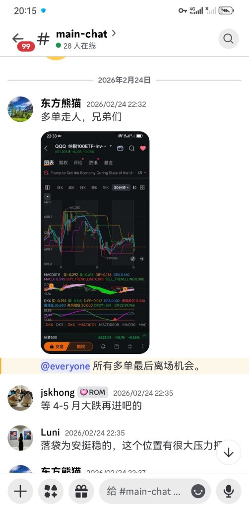 【復盤】英偉達 QQQ精準逃頂