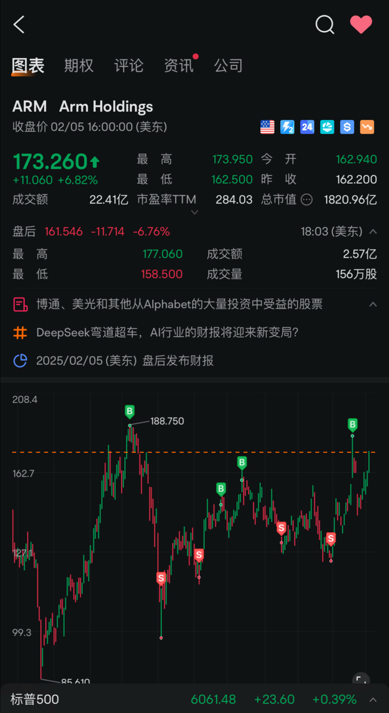 😂是时候发这张叼图了