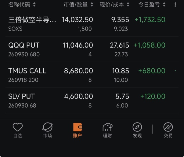 Continuously adding to the position isn't a big issue; it will drop eventually 🫣