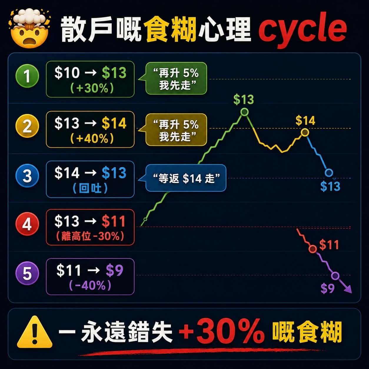 [12張圖片]