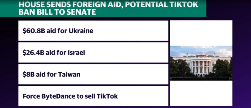 拜登正在向乌克兰捐款610亿美元。其中大部分将首先通过美国经济。