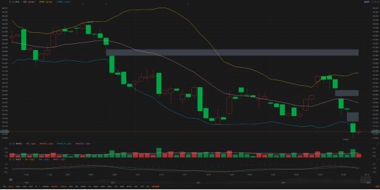 1.13個股分析