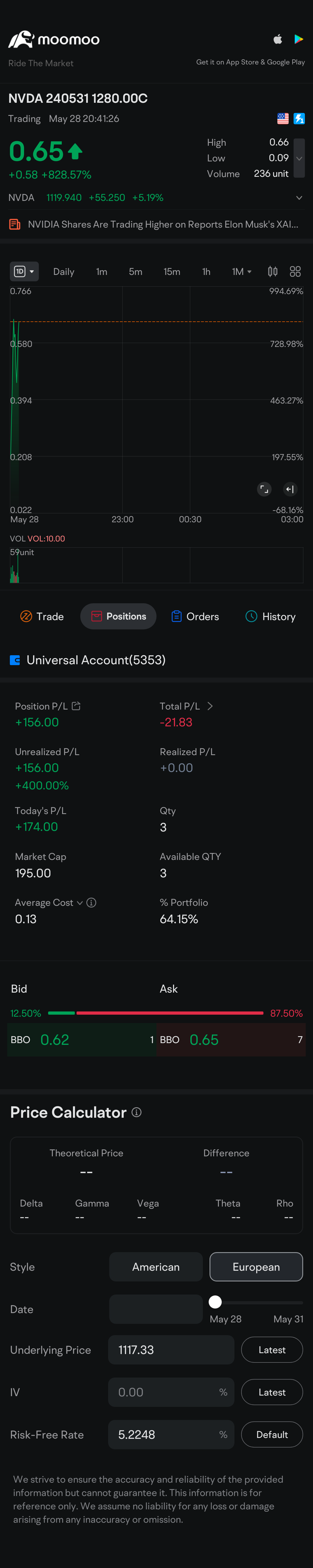 $NVDA 240531 1280.00C$ $英偉達 (NVDA.US)$