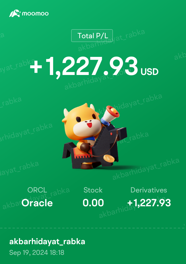 $Oracle (ORCL.US)$