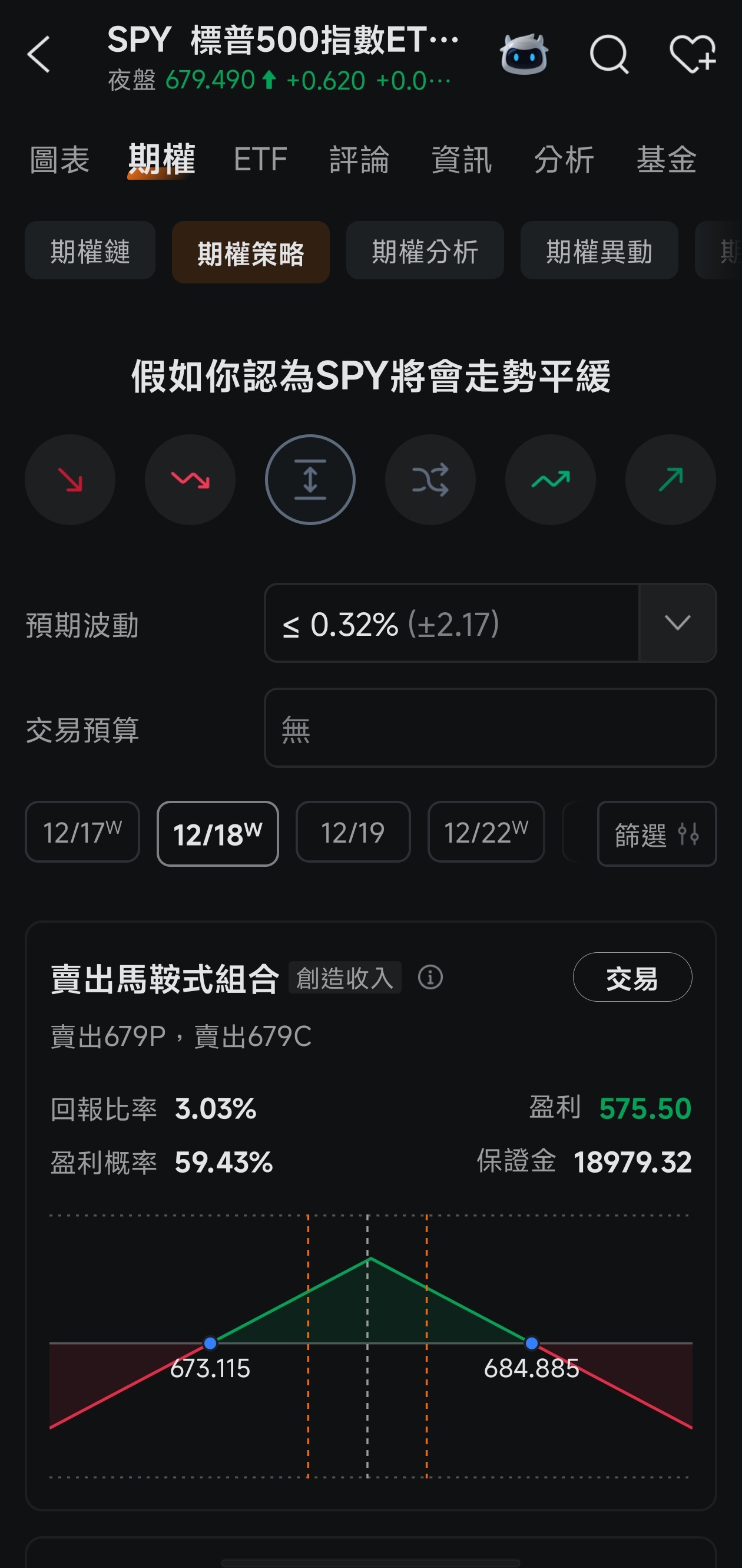 期权风口实战|看懂标普500洗牌，把握你的下个投资机会！ - moomoo 社区