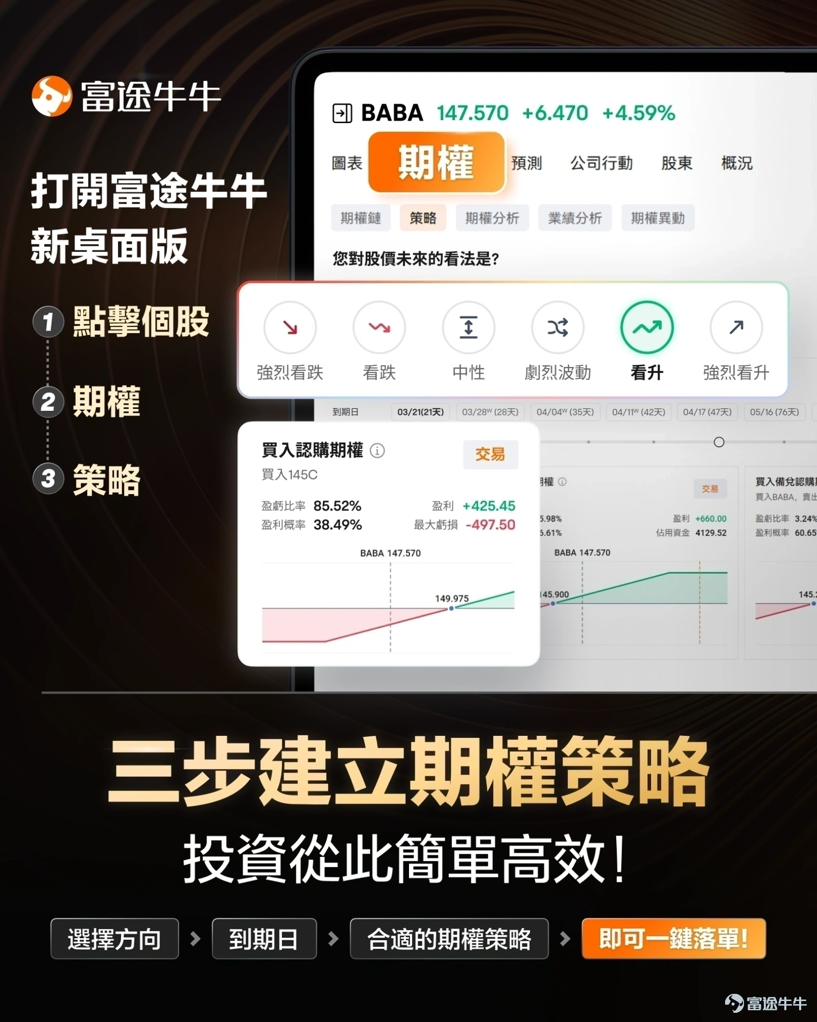 期权风口实战|爆燃！谷歌市值破4万亿！错过英伟达的人，还会错过谷歌吗？ - moomoo 社区